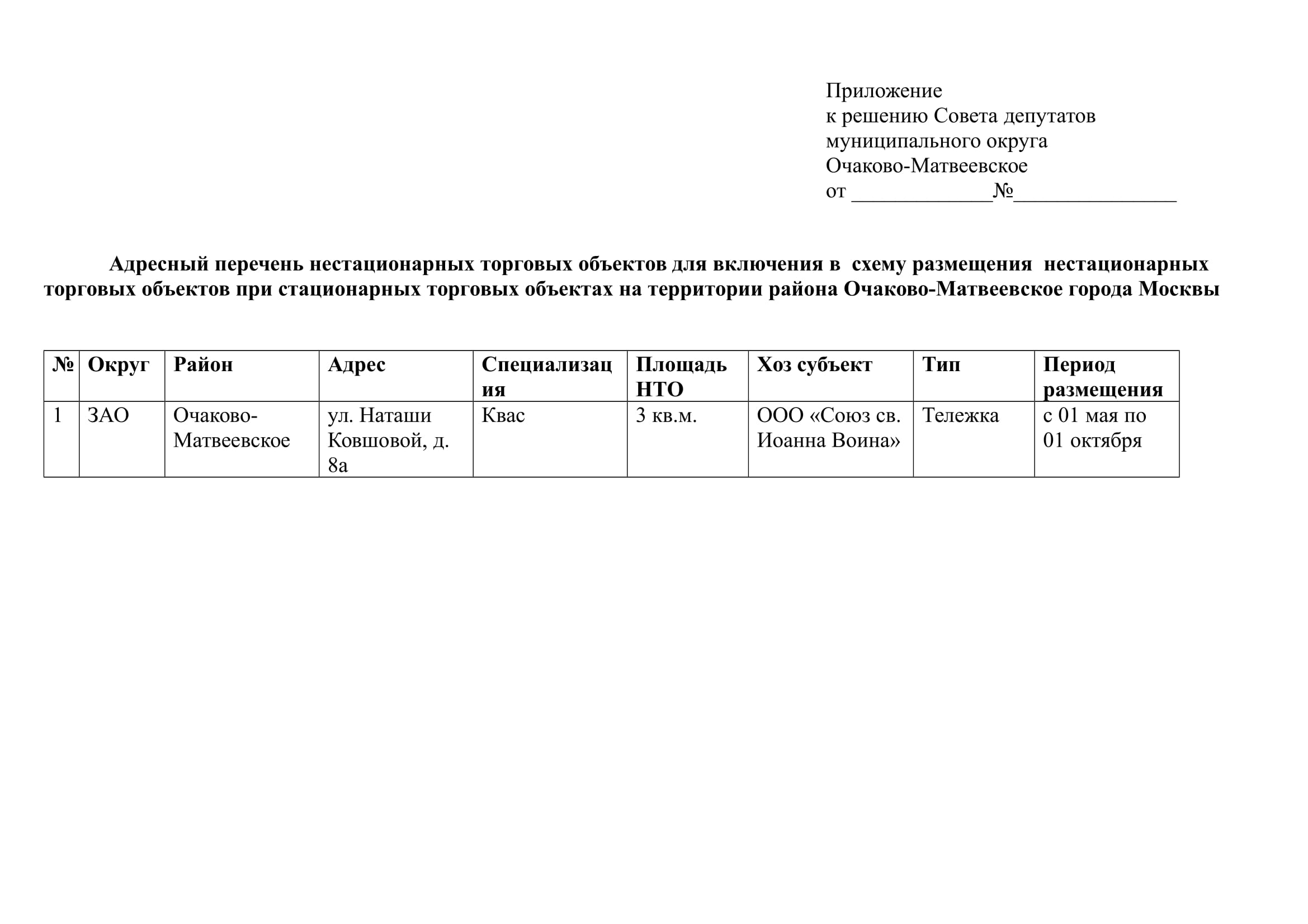 Проект решения СД от 19.04.2018  (нто при сто Наташи Ковшовой 8 а)